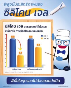 โปสเตอร์