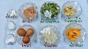 สูตรอาหารปั่น